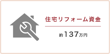 住宅リフォーム資金約137万