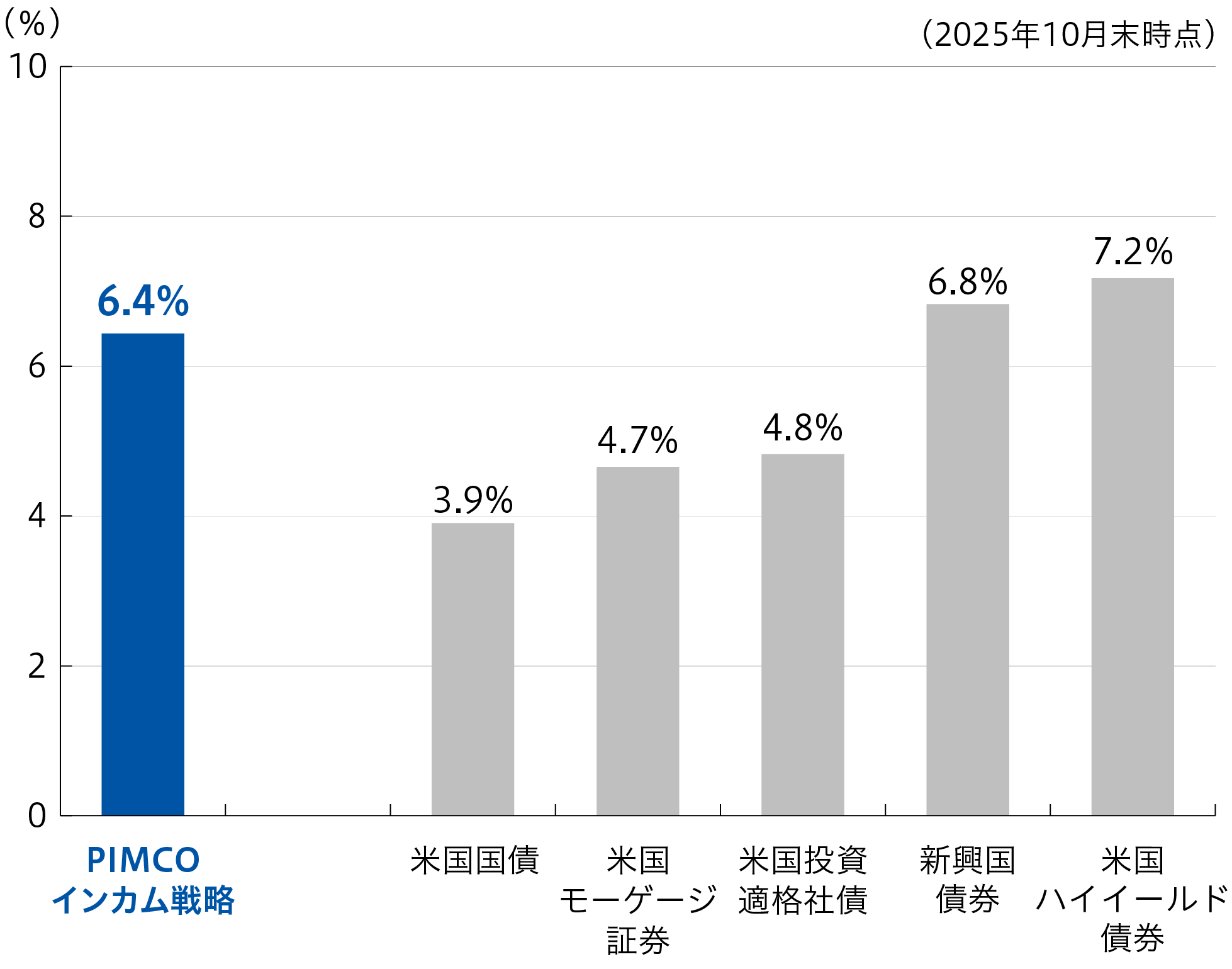 graph-img