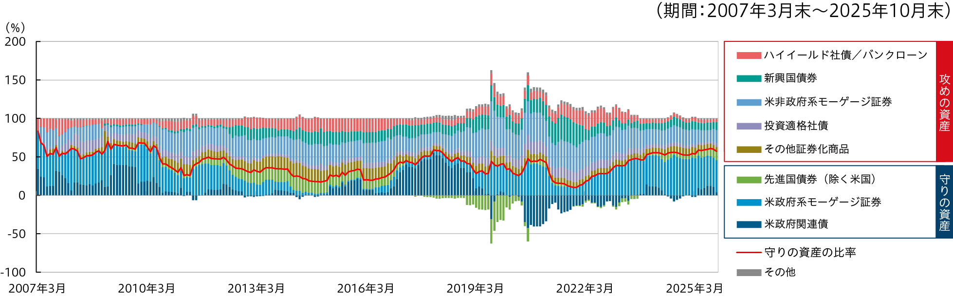 graph-img