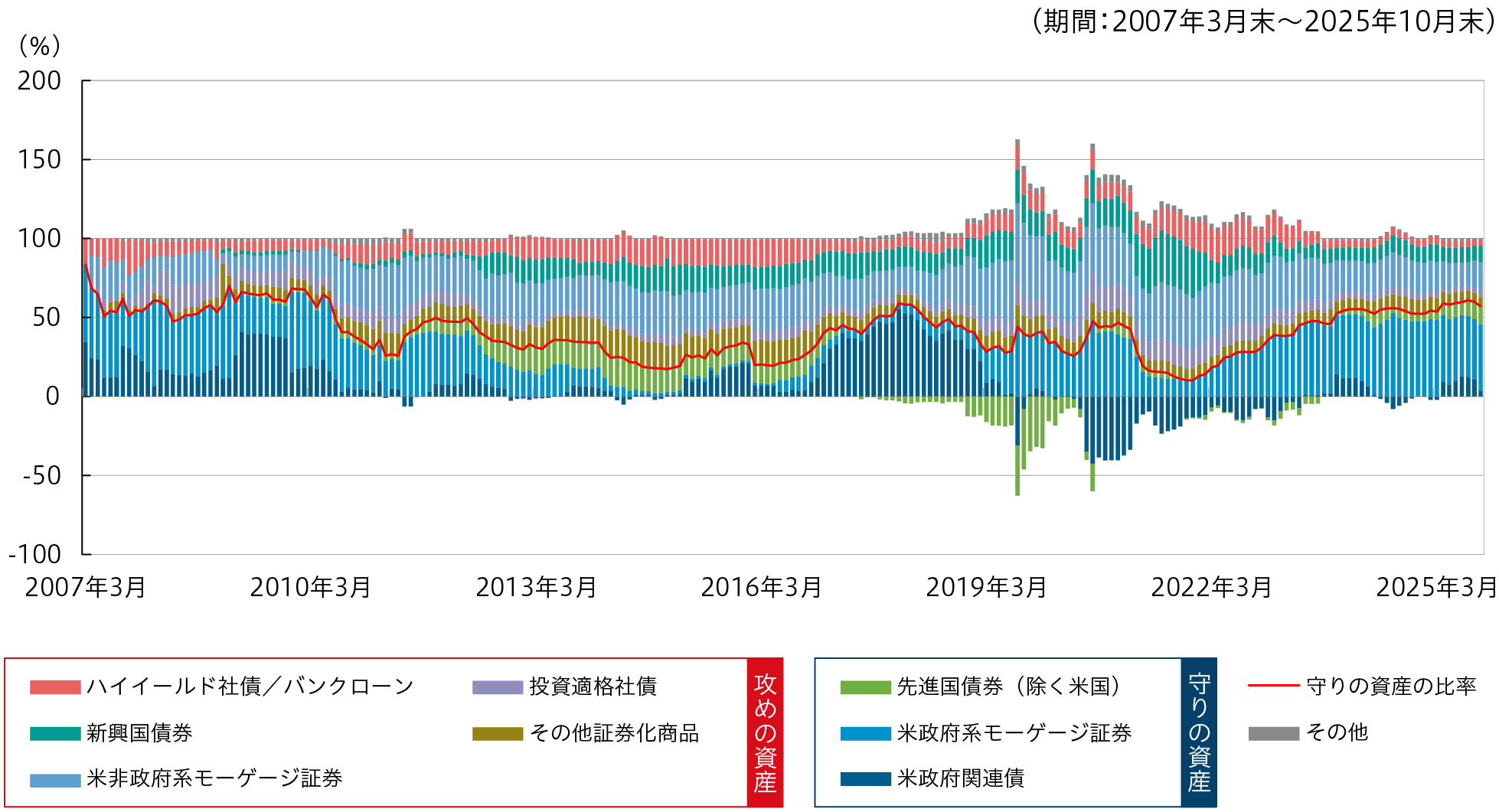 graph-img