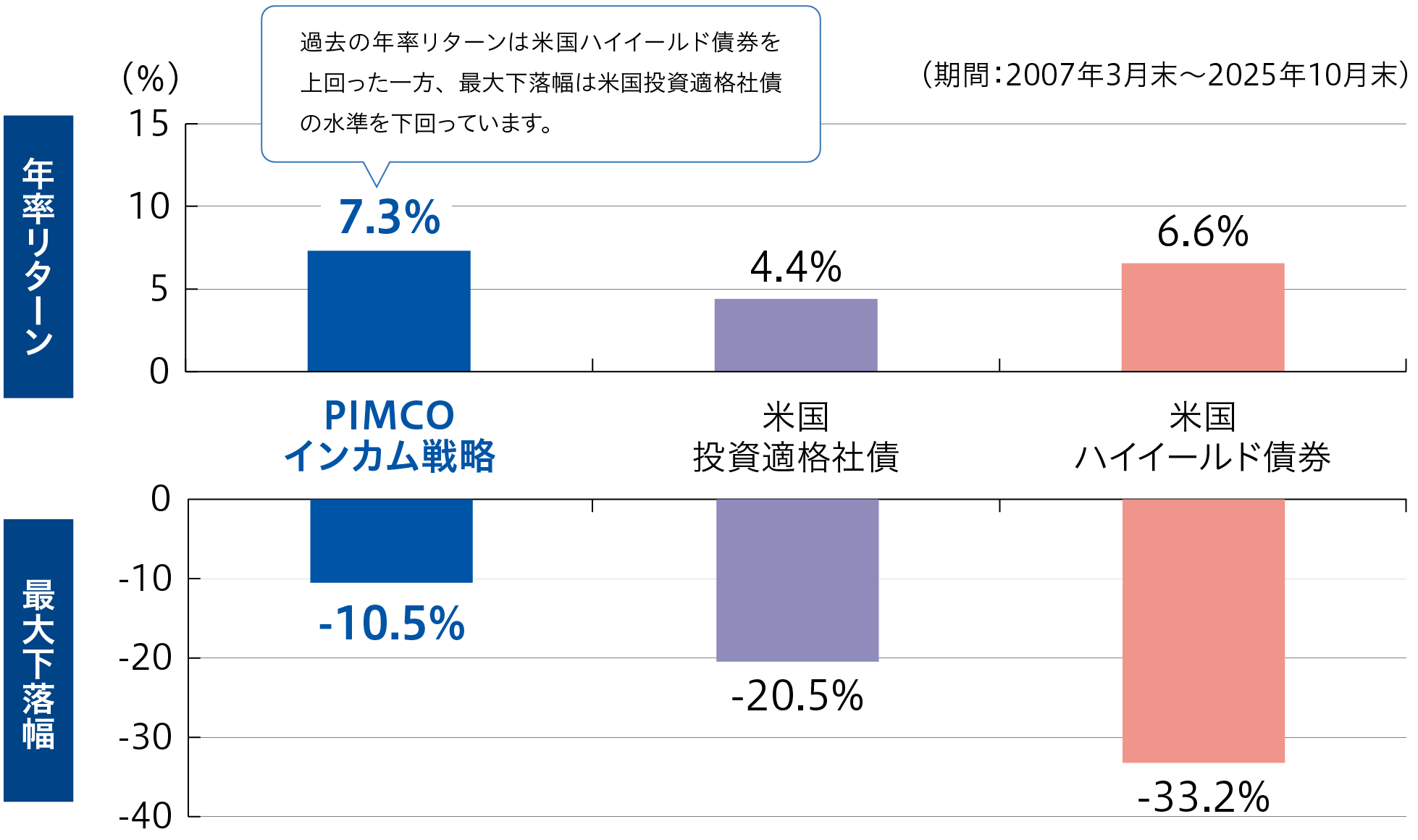 graph-img
