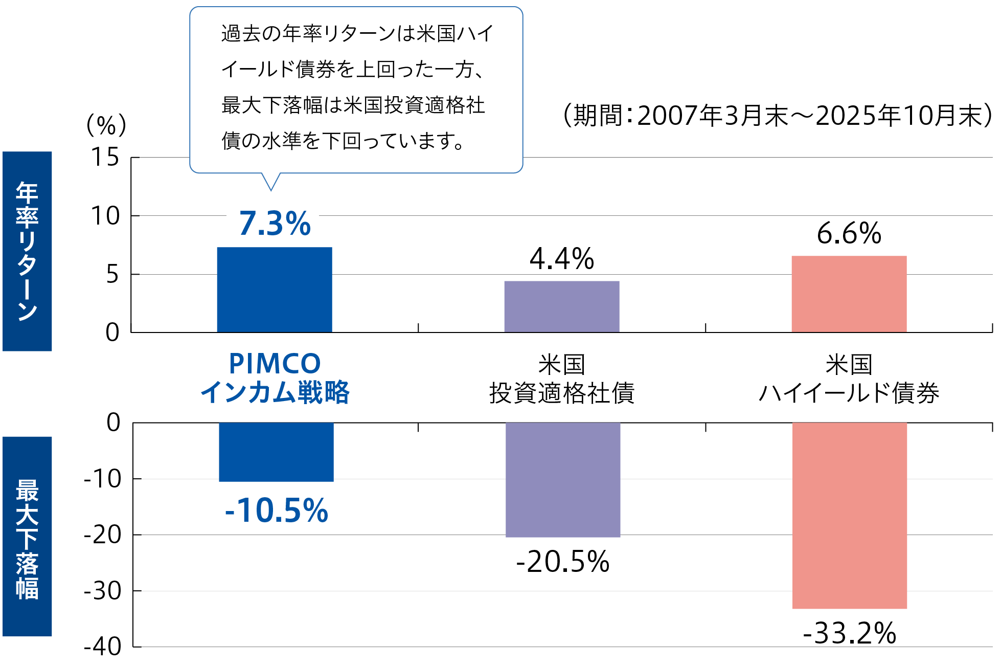graph-img