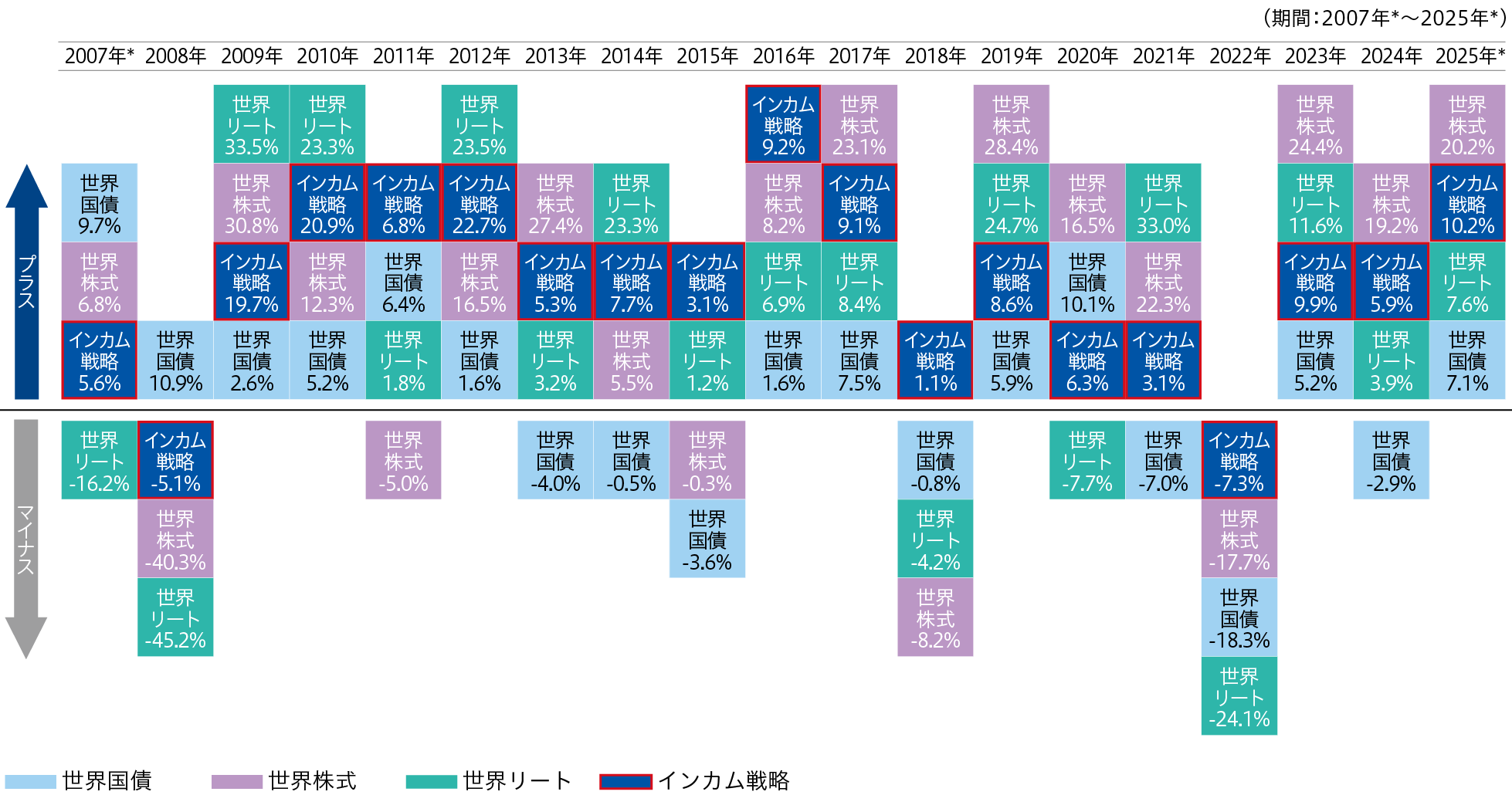 graph-img