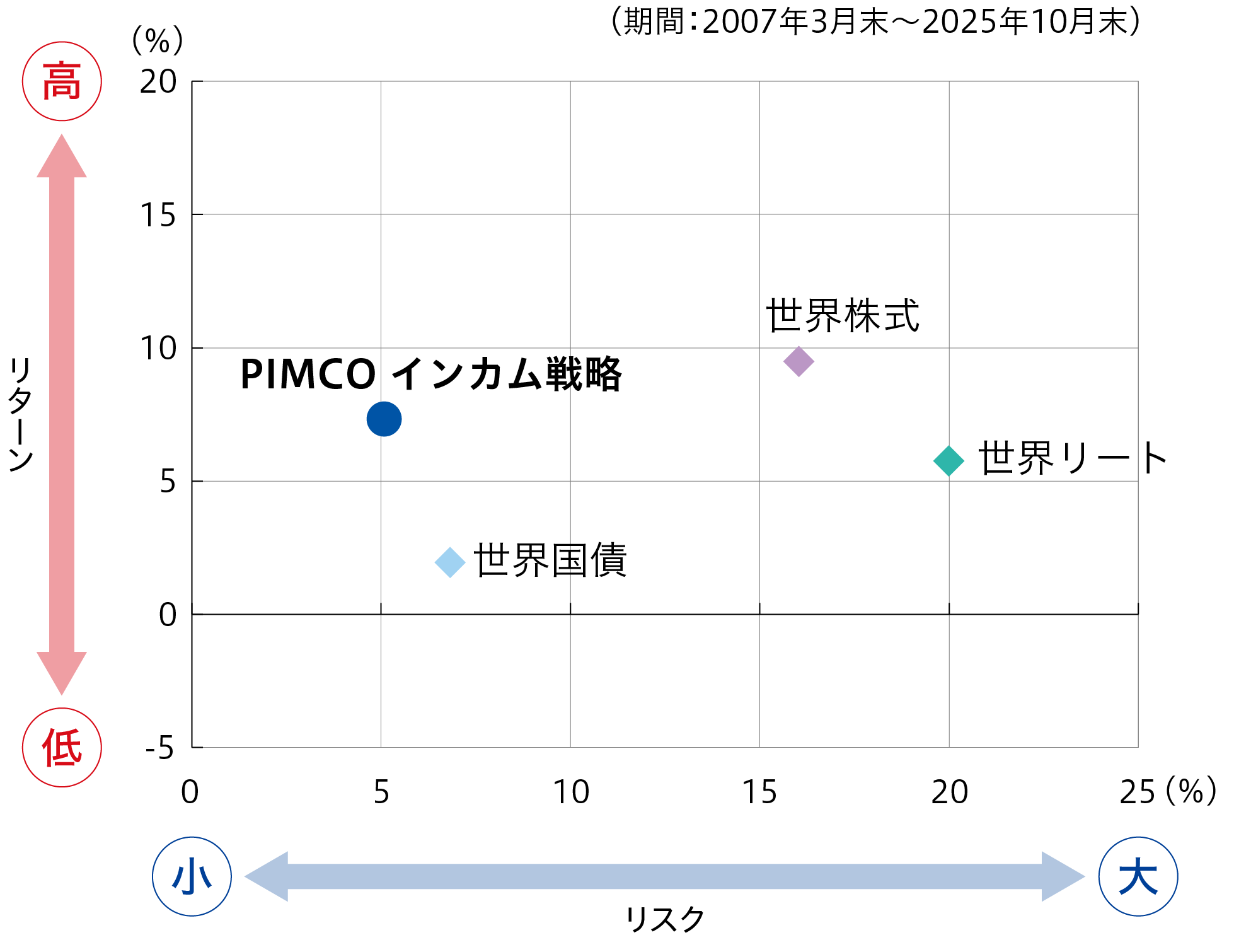 graph-img